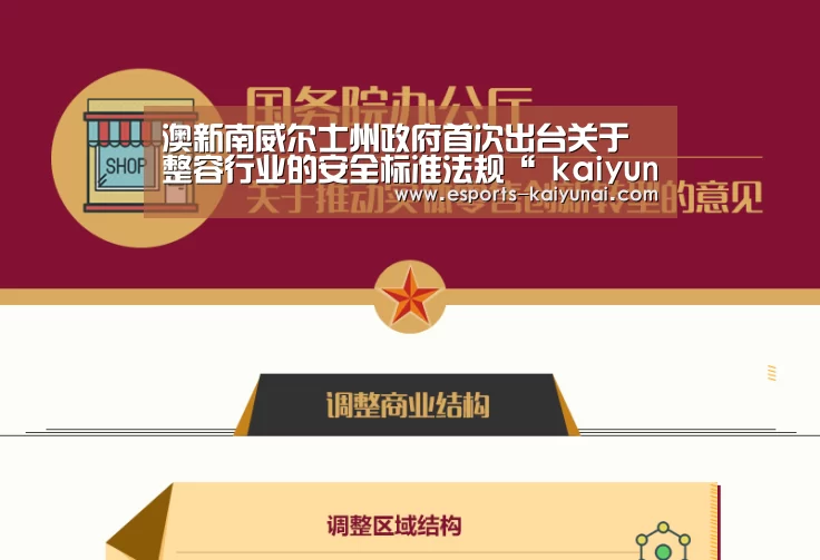 澳新南威尔士州政府首次出台关于整容行业的安全标准法规“ kaiyun电竞”(图4) 开云电竞平台